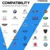 VORSPRUNG® Rapid EV Charger - 15M Type 2 32A 7.68kW EV Charging Cable with Free Carry Bag, Fast Electric Vehicle Charging - Image 7