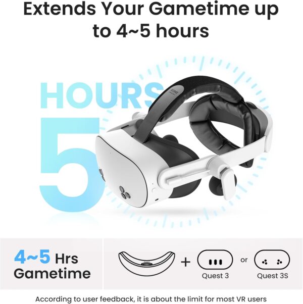 KIWI Design Comfort Audio Head Strap with Battery for Meta/Oculus Quest 3/3S DualFast Charging Headset, VR Accessories with Balanced Design - Image 7