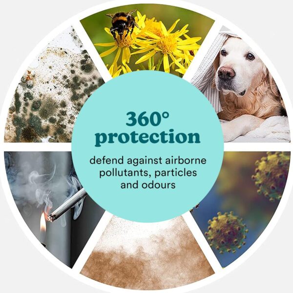 HoMedics 5-in-1 TotalClean Air Purifier, for Bedroom & Home, Quiet HEPA & Carbon Filters, Compact Purifiers with Night Mode, Removes Allergens, Pet Dander, Smoke, Cooking, Mould Spores & Germs, Small - Image 8