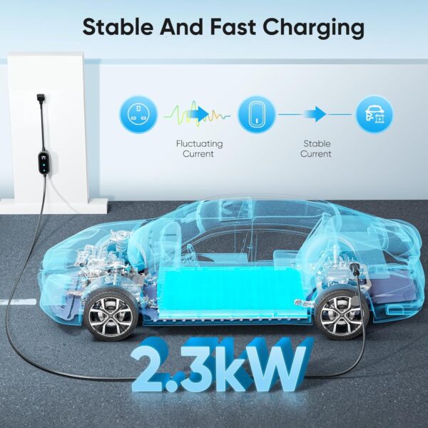 EV Charger Type 2 Charging Cable 6M 2.3 kW 6/7/8/9/10A Adjustable Electric Car Charger with Digital Display IP67 Waterproof and Carrying Bag KEYSAFER - Image 4