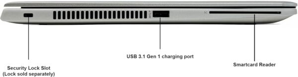 HP EliteBook 830 G5 13.3 FullHD Laptop Core i5-8250U (4 Cores, 3.40 GHz), 16GB DDR4, 256GB NVMe SSD, Intel UHD Graphics 620, WiFi 11ac & BT 4.2, Windows 11 Pro - UK Keyboard layout - Image 6