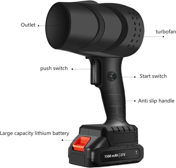 Cordless Leaf Blower Handheld Electric Air Dusters Easy Carry Cordless Leaf Blower For Outdoor & Car Cleaning - Image 9