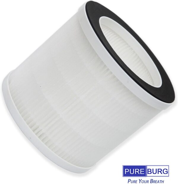 PUREBURG Replacement Filters Compatible with Senelux & Afloia Demi Air Purifier, 2-Pack H13 HEPA Air Clean Dust VOCs Odor Pets Hair Smoke - Image 4