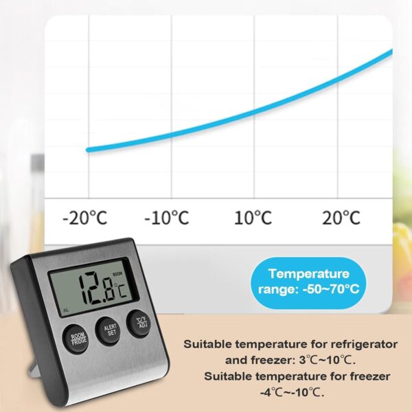 Freezer Temperature Monitor - Smart Fridge Thermostat, Intelligent Real-Time Temperature Alarm | Deep Freezer Sensor For Kitchen, Refrigerator Temperature Control System With Digital Alerts - Image 4