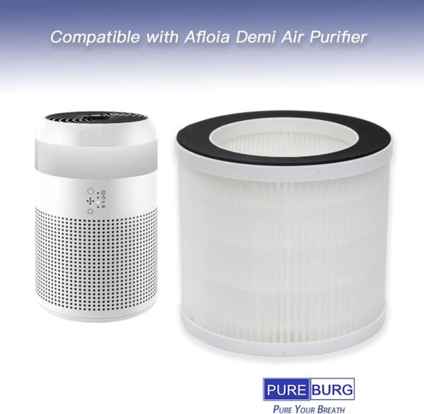 PUREBURG Replacement Filters Compatible with Senelux & Afloia Demi Air Purifier, 2-Pack H13 HEPA Air Clean Dust VOCs Odor Pets Hair Smoke - Image 3