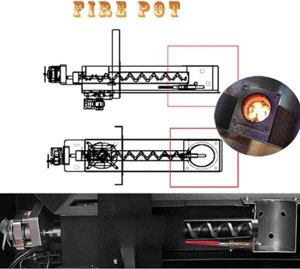 Auto-Ignition Pellet BBQ Smoker Digital Smoker Pellet Electric Hopper Assembly Kit w/Adjustable Temperature Panel, DIY BBQ Pellet Grills Accessories - Image 4