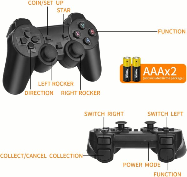 HeavenBird Wireless Retro Game Console, Plug & Play Video TV Game Stick with 20000+ Games, 64G, 10 Emulators, 4K HDMI Nostalgia Stick Game for TV, Dual 2.4G Wireless Controllers - Image 6