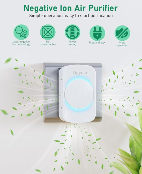 Air Purifier for Bedroom, Dayear Plug In Negative Ion Air Purifier, 3 Led Light Modes +Hidden Working Indicator, Purify Smell, Suitable for Home/Kitchen/Toilets/Living Room/Pet Room/6 Pcs - Image 8