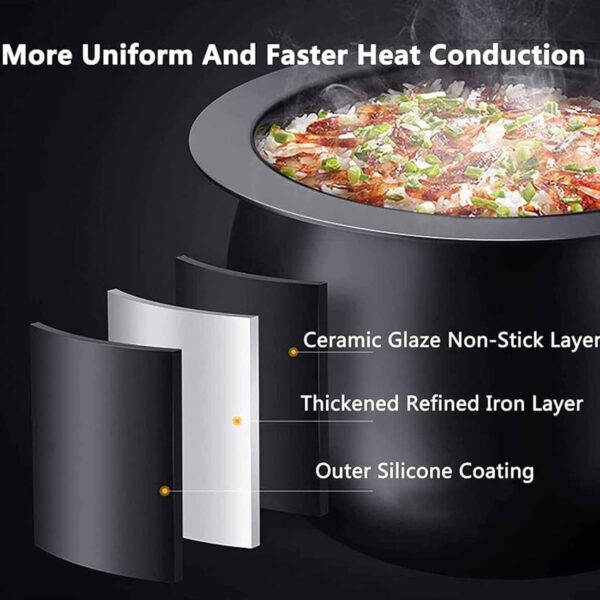 6L Intelligent Cooking Machine - Non-Stick Pan Automatic Cooker | 360° Rotating Design & 3D All-round Heating | 3 Gears Fire Adjustment | Smart Touch Screen | Perfect for Home Restaurant | - Image 6