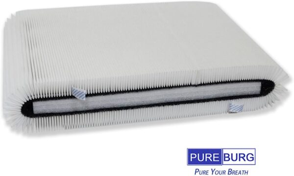 PUREBURG Replacement Filters Compatible with BLUEAIR Blue Max 3250 auto & 3250i Air Purifiers, 2-Pack H13 HEPA Activated carbon 2-IN-1 - Image 4