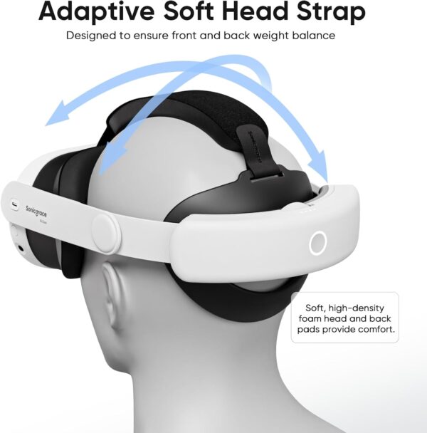 Sonicgrace S3 Pro Battery Head Strap for Meta Quest 3 and Quest 3S, 20W Fast Charging with Magnetic Battery Pack, Comfort VR Strap Replacement Accessories - Image 8