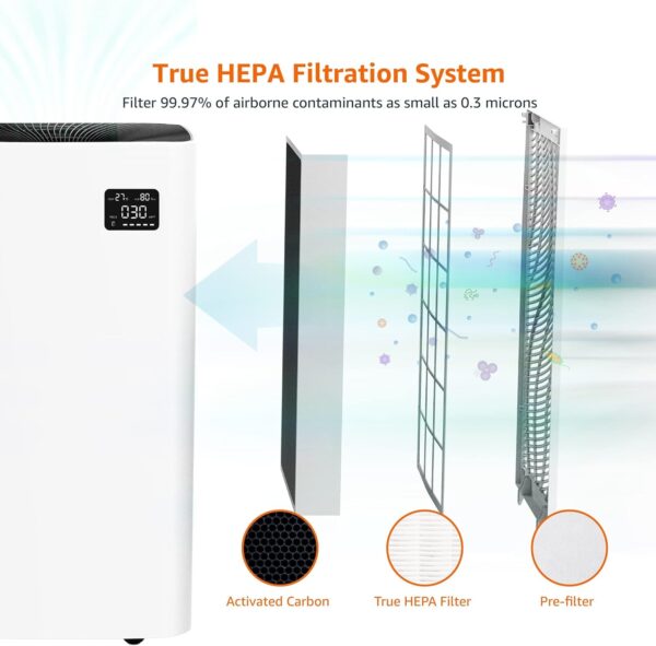 Amazon Basics Air Purifier for Home Bedroom (48m²) with True HEPA Acivated Air Filter & Intelligent Air quality sensor, UK plug, White - Image 5