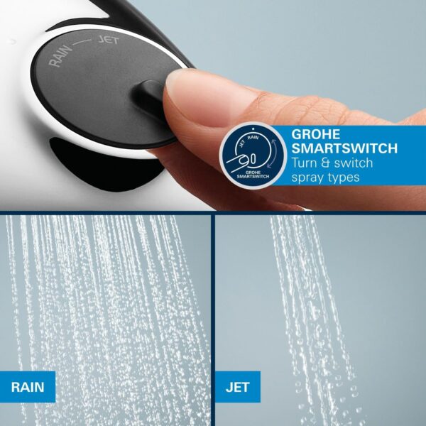 GROHE Precision Round - Concealed Shower System with 2 Outlets Thermostat (25 cm Round Head Shower 1 Spray, 11 cm Round Hand Shower 2 Sprays, Shower Hose 1.5 m, Circular Trim), Chrome, 34883000 - Image 7
