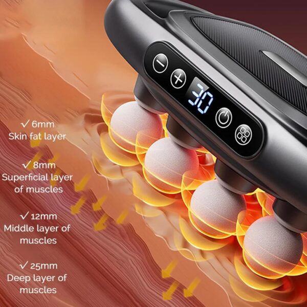 8 Head Massage Gun Deep Tissue, 16-Drive 8-Head Massage Gun, 3D Kneading Massager with 30 Levels 3 Modes & Red Light, Deep Tissue Back Massagers, Electric Massager Tool for Legs, Waist, Back, Buttocks - Image 3