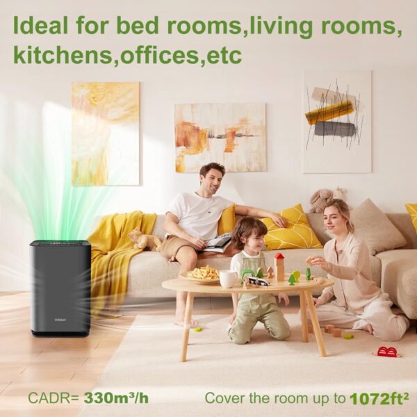 2 in 1 Air Purifier for Home with Humidification up to 1072 ft², H13 HEPA Filter Remove Pet Hair, Smoke, Dust, Pollen for Bedroom, Offices, Kitchens, Air Quality Sensor, Negative Ion Generator - Image 5