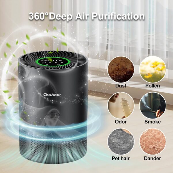 Air Purifiers for Home Large Rooms up to 1500ft², H13 True HEPA Air Purifiers for Bedroom Dorm Room Pets with Timer, Air Purifier Cleaner for allergies cat dog pet baby kitchen office shoes washroom - Image 5