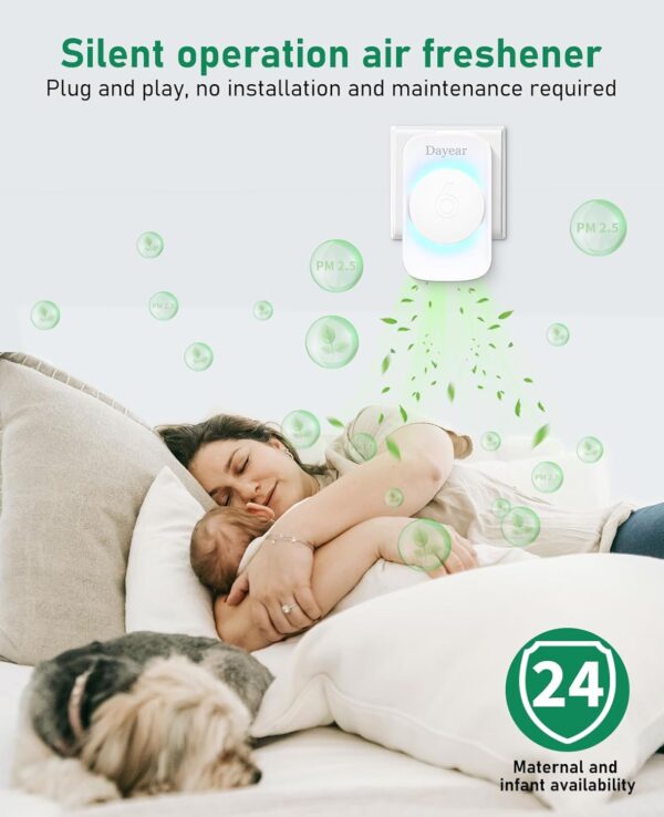 Air Purifier for Bedroom, Dayear Plug In Negative Ion Air Purifier, 3 Led Light Modes +Hidden Working Indicator, Purify Smell, Suitable for Home/Kitchen/Toilets/Living Room/Pet Room/6 Pcs - Image 6