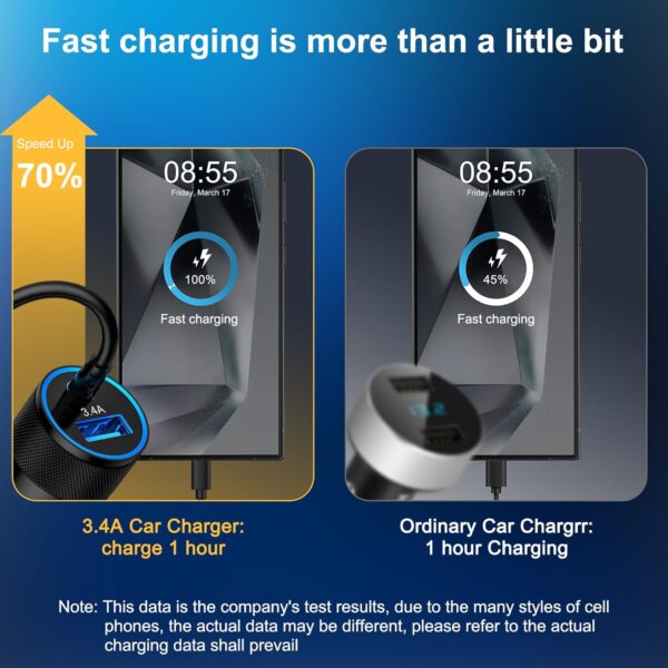 3.4A Car Charger Cigarette Lighter with 3.3ft USB C Cable Fast Charge Car Phone Charger Socket for iPhone 16 Pro Max Plus 15/13/14/12 Samsung S25 S25Ultra S24 S23 S22 A54 A13 A14 A05s iPad - Image 7