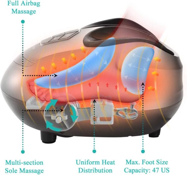 Foot Massager Machine - Shiatsu Electric Heat Kneading Massage with Rolling & Air Compression for Home & Office - Men & Women - Image 6