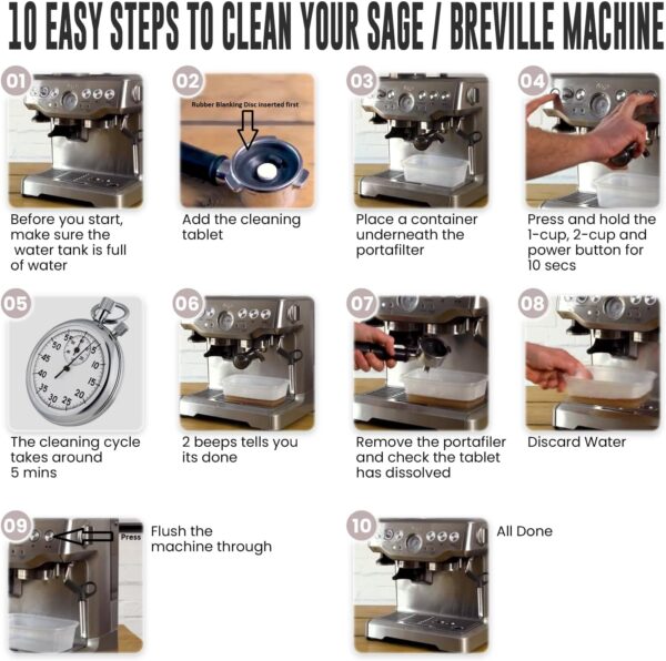 Sage Cleaning Tablets - 8 Pack | By Cafetto: who make Sage Coffee Machine Cleaning Tablets - Cleaner and Cino Cleano Espresso Machine Cleaner | by Super Cal - Made in Australia - Image 7