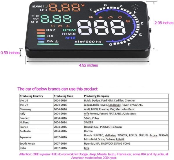 Arestech 5.5 inches A8 OBD2 Windshield HUD Head Up Display with Display RPM MPH Speeding Warning Fuel Consumption Temperature - Image 6