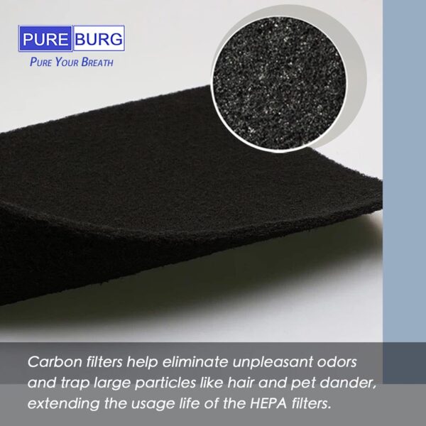 PUREBURG Replacement Filters Compatible with BLUEAIR Blue Max 3250 auto & 3250i Air Purifiers, 2-Pack H13 HEPA Activated carbon 2-IN-1 - Image 8