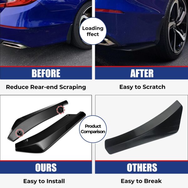 Rear Bumper Lip Splitter, Universal Car Modified Rear Bumper Canard，Diffuser Spoiler Lip Splitter Fins Protector, 1 Pair（Glossy Black） - Image 4