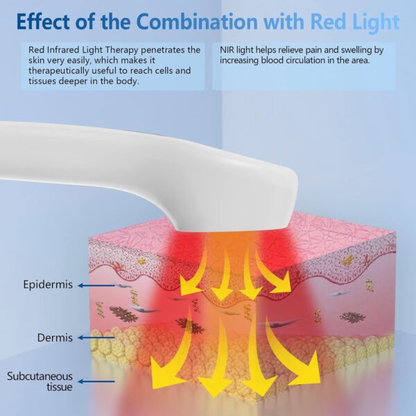 iKeener Red Light Therapy Device,FDA Cleared Handheld Cold Laser Therapy Device,Infrared Light Therapy Pain Relief Device for Joint and Muscle,Knee,Shoulder,Back,Neck Reliever(2x808nm,12x650nm)(White) - Image 4