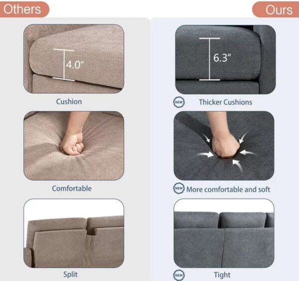 Linen Fabric Convertible L-Shaped Sectional Sofa(Dark Gray) HGCHH - Image 5