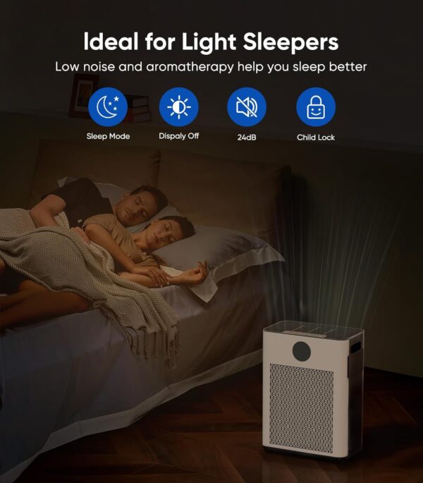 Air Purifiers for Home,FRESHDEW Air Purifiers for Bedroom Up to 170m² With Smart WiFi,Air Quality and Light Sensors,Double-sided Air Inlet,H13 HEPA Fliter for Pet Odor, Dust, Smoke, Wildfire 22dB - Image 7