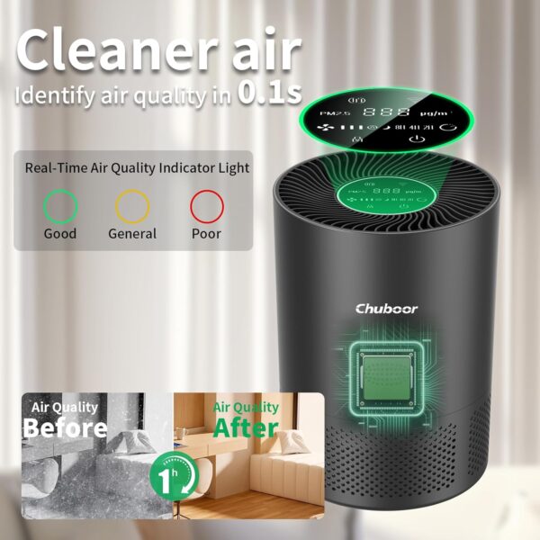 Air Purifiers for Home Large Rooms up to 1500ft², H13 True HEPA Air Purifiers for Bedroom Dorm Room Pets with Timer, Air Purifier Cleaner for allergies cat dog pet baby kitchen office shoes washroom - Image 3