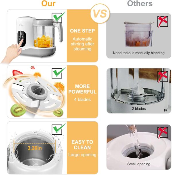 Bear Baby Food Processer, Auto Cooking and Grinding with 4 Menu Multifunctional Baby Food Maker and Steamer Puree Blender, Self Cleans, Touch Screen Control, White - Image 6
