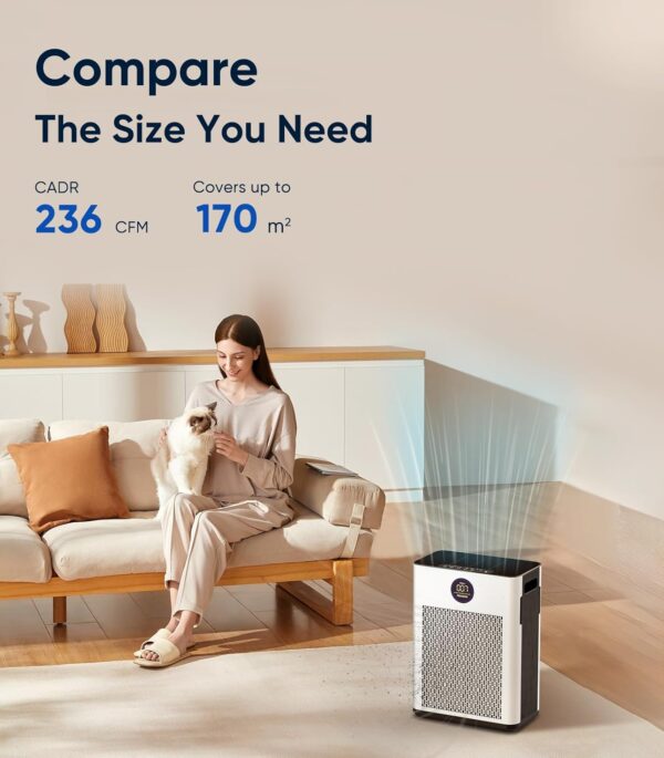 Air Purifiers for Home,FRESHDEW Air Purifiers for Bedroom Up to 170m² With Smart WiFi,Air Quality and Light Sensors,Double-sided Air Inlet,H13 HEPA Fliter for Pet Odor, Dust, Smoke, Wildfire 22dB - Image 3