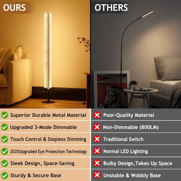 NUÜR LED Floor Lamp – Dimmable Cylindrical Frosted Standing Lamp with Remote Control, Adjustable Colors & Brightness, Industrial Lighting for Living Room, Bedroom & Office - Image 6