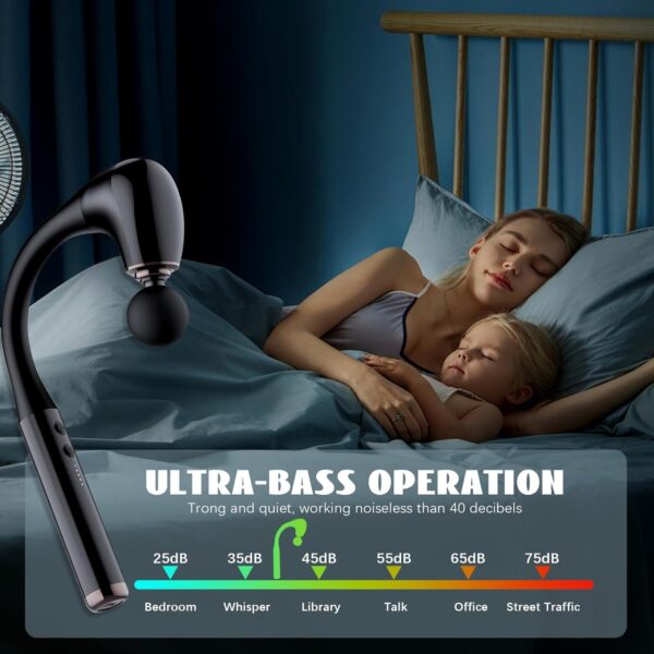Massage Gun with U-Shaped Extension Handle, 10MM Massage Gun Deep Tissue with 4 Massage Heads & 5 Speed Levels for Home Office Workout Full Body Muscle Massage Relax, Gift for Men Women - Image 5