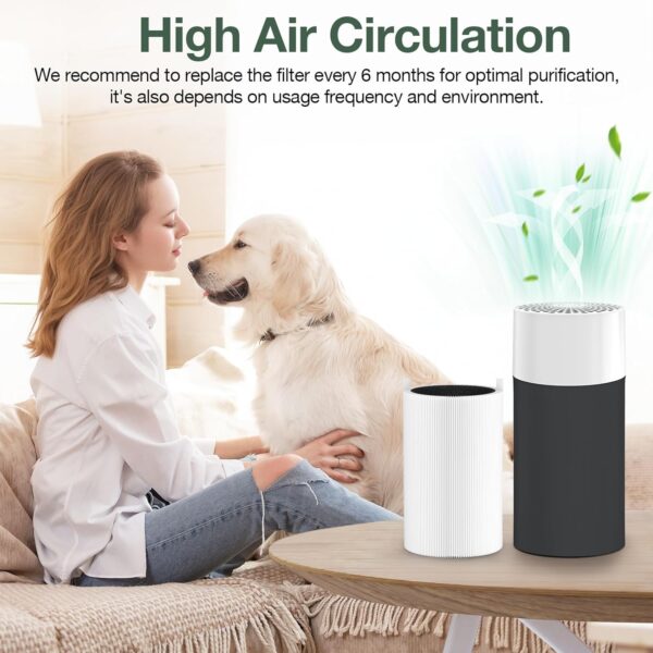 1 Pack of 3210 Replacement Filter Compatible with Blueair Blue Pure 3210/411 Air Purifier, True HEPA with High Efficiency, Particle and Activated Carbon - Image 7