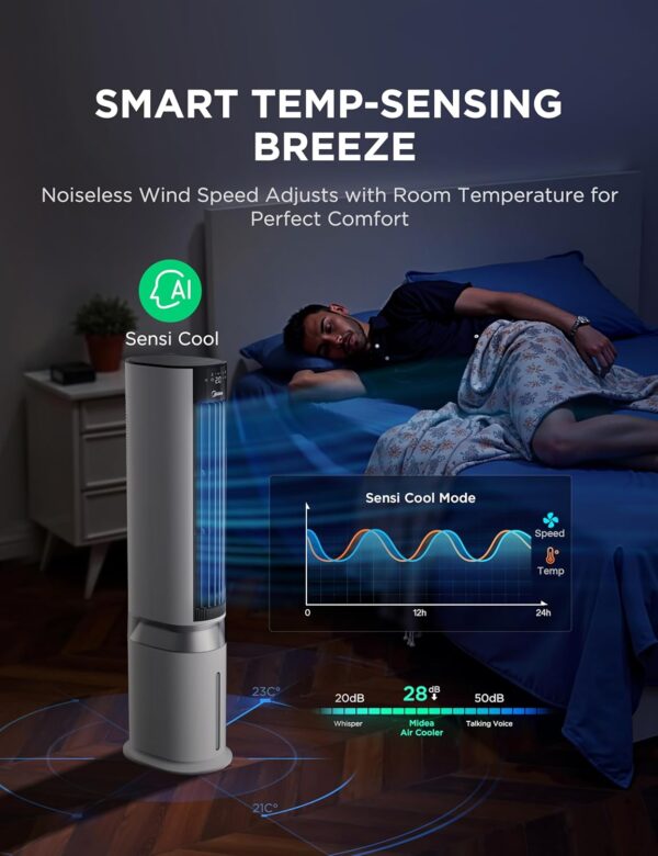 Midea 7L 3-in-1 Air Cooler, Ultra-Quiet Operation, Sensicool Energy Saving, 6 Speeds & 5 Modes, 12H Timer, Detachable and Washable Filter, LED Display & Remote Control, AC Powered for Home & Office - Image 5