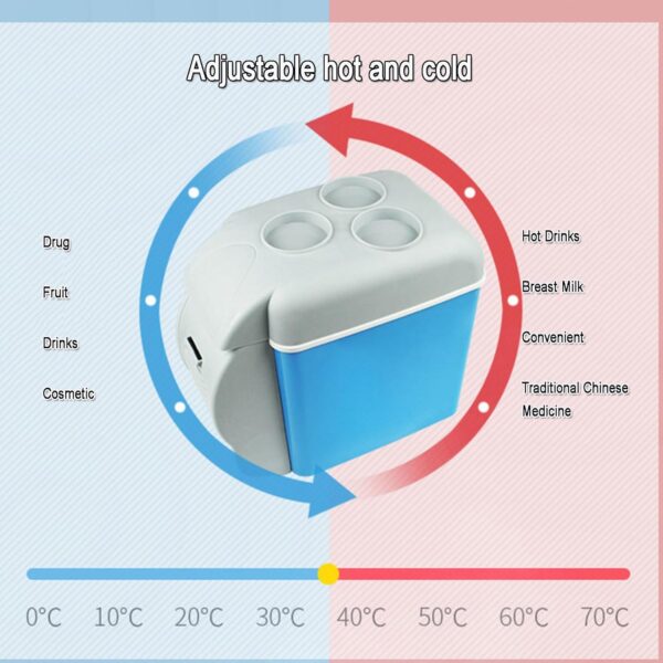 Mini Car Refrigerator for Food, Drinks, 7.5L Portable Car Fridge 12V Cooler and Warmer Small Fridge for Bedroom, Car, Office & Dorm - Image 4