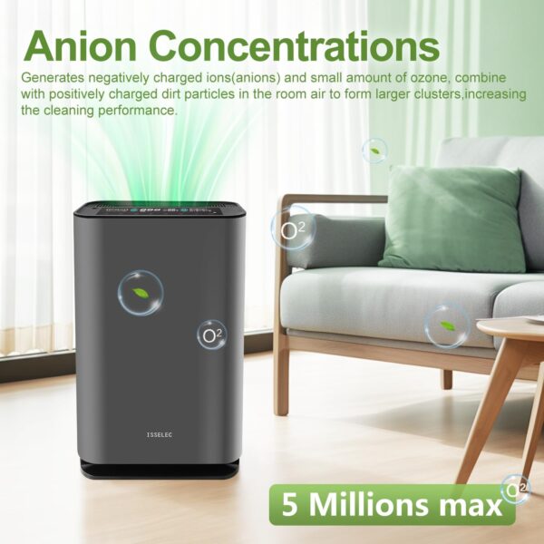 2 in 1 Air Purifier for Home with Humidification up to 1072 ft², H13 HEPA Filter Remove Pet Hair, Smoke, Dust, Pollen for Bedroom, Offices, Kitchens, Air Quality Sensor, Negative Ion Generator - Image 4