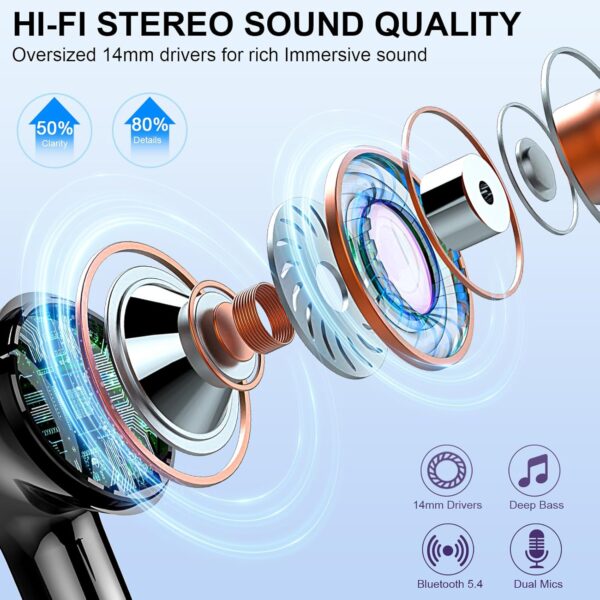Wireless Earbuds, Bluetooth 5.4 Headphones In Ear with 4 ENC Mic, New Wireless Earphones Noise Cancelling Deep Bass, LED Display, Bluetooth Earbuds 36H Playtime, IP7 Waterproof Ear buds, USB-C, Black - Image 5