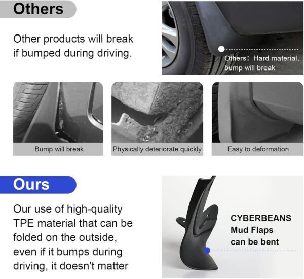 4Pcs for Tesla Model 3 Mud Flaps Accessories Splash Guards Tire Mud Flap,Mudguard No Drilling Required Mudflaps 2017-2023 - Image 5