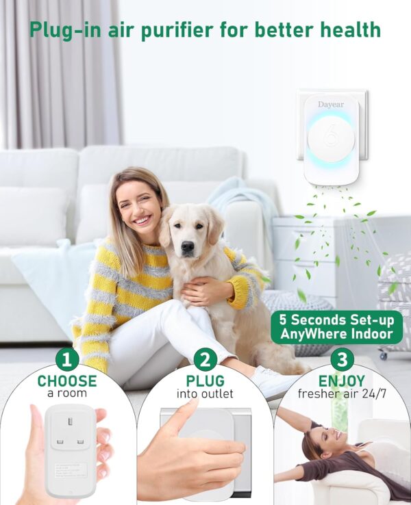 Air Purifier for Bedroom, Dayear Plug In Negative Ion Air Purifier, 3 Led Light Modes +Hidden Working Indicator, Purify Smell, Suitable for Home/Kitchen/Toilets/Living Room/Pet Room/6 Pcs - Image 3