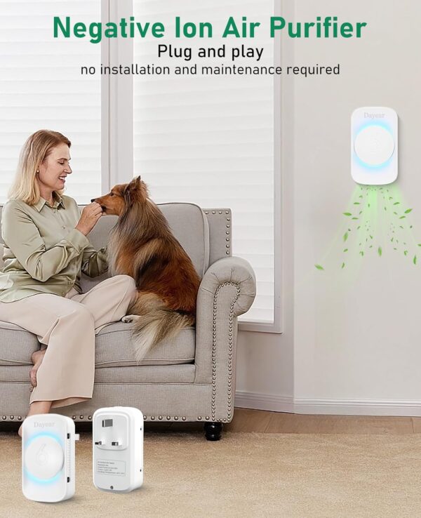 Air Purifier for Bedroom, Dayear Plug In Negative Ion Air Purifier, 3 Led Light Modes +Hidden Working Indicator, Purify Smell, Suitable for Home/Kitchen/Toilets/Living Room/Pet Room/6 Pcs - Image 5