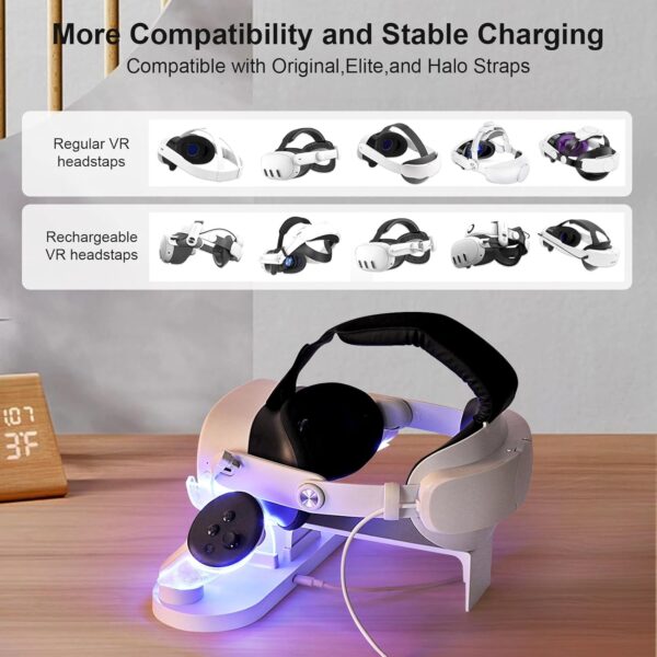 Charging Dock for Meta Quest 3S/Quest 3,VR Charger Station Stand with LED/RGB Light,Charging Station for Quest 3S/Quest3 Headset and Controller,USB-C Fast Charging (white) - Image 7