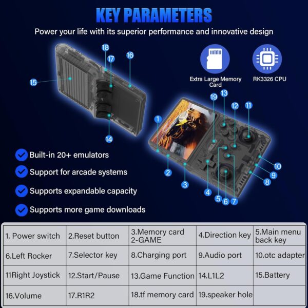 R40S Retro Handheld Video Game Console, 30,000 Retro Games in 1 Game Console with Open Source Linux System, 256GB TF Card, 3.5" IPS Screen and 3800mAh Battery (Grey) - Image 7