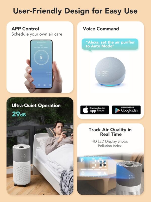 CleanForce® Air Purifiers for Home Large Room Up to 2550 ft², HEPA Air Purifier Air Cleaner with WIFI for Dust, Allergens, Pollen, Pet Hair Dander, Odors, Asthma & Allergy Friendly® Certified, Rainbow - Image 7