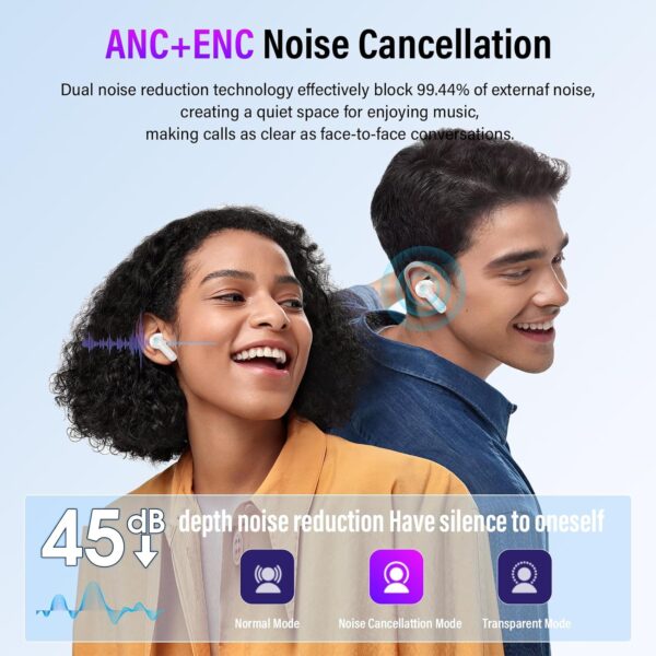 Wireless Earbuds, 48H Smart Touch Screen Ear Buds Bluetooth 5.4 Headphones in Ear, ANC/ENC Noise Cancelling Mic Bluetooth Earbuds with HiFi Stereo, 5 EQ Modes, IPX7 Waterproof Wireless Earphones White - Image 4