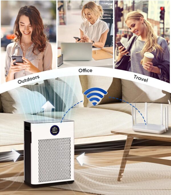 Air Purifiers for Home,FRESHDEW Air Purifiers for Bedroom Up to 170m² With Smart WiFi,Air Quality and Light Sensors,Double-sided Air Inlet,H13 HEPA Fliter for Pet Odor, Dust, Smoke, Wildfire 22dB - Image 4