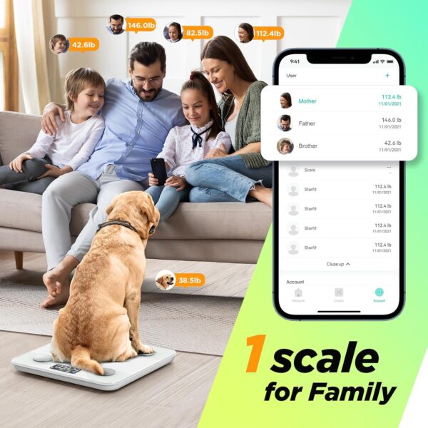 Scales For Body Weight, Runstar Digital Bathroom Scales High Accuracy Weighing Scales with Color Display for BMI Body Fat 13 Body Composition Analyzer Sync with Fitness App -White - Image 8