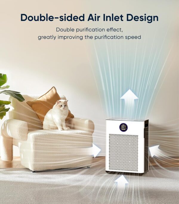 Air Purifiers for Home,FRESHDEW Air Purifiers for Bedroom Up to 170m² With Smart WiFi,Air Quality and Light Sensors,Double-sided Air Inlet,H13 HEPA Fliter for Pet Odor, Dust, Smoke, Wildfire 22dB - Image 6